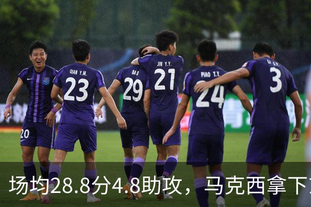 场均28.8分4.8助攻，马克西拿下东部周最佳