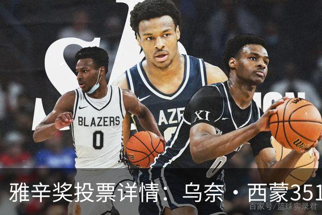雅辛奖投票详情：乌奈·西蒙351分夺魁，领先第二拉亚128分