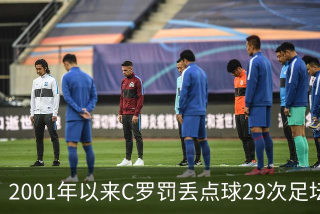 2001年以来C罗罚丢点球29次足坛第一，命中率反而比梅西高出 8%